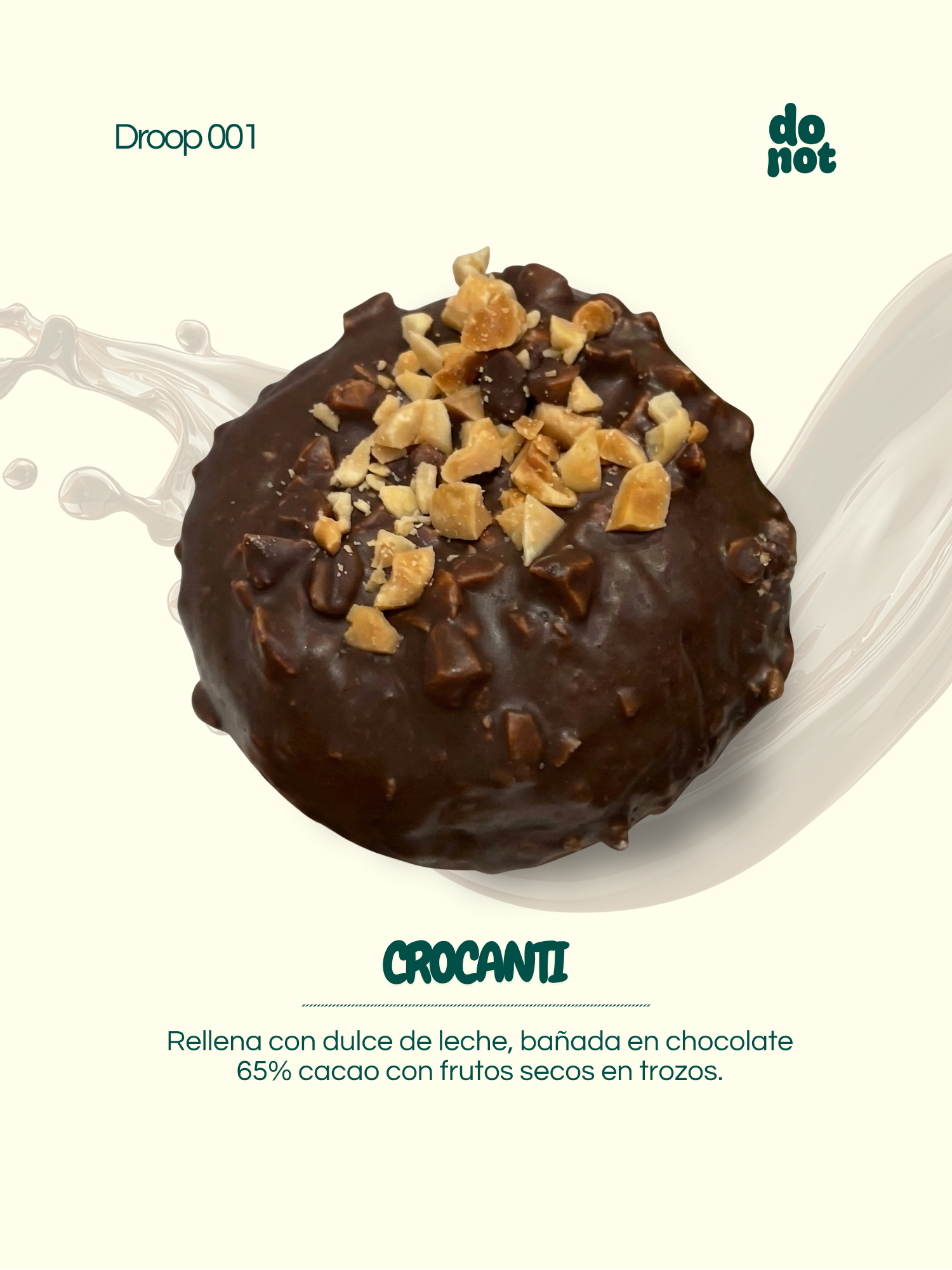 Crocanti